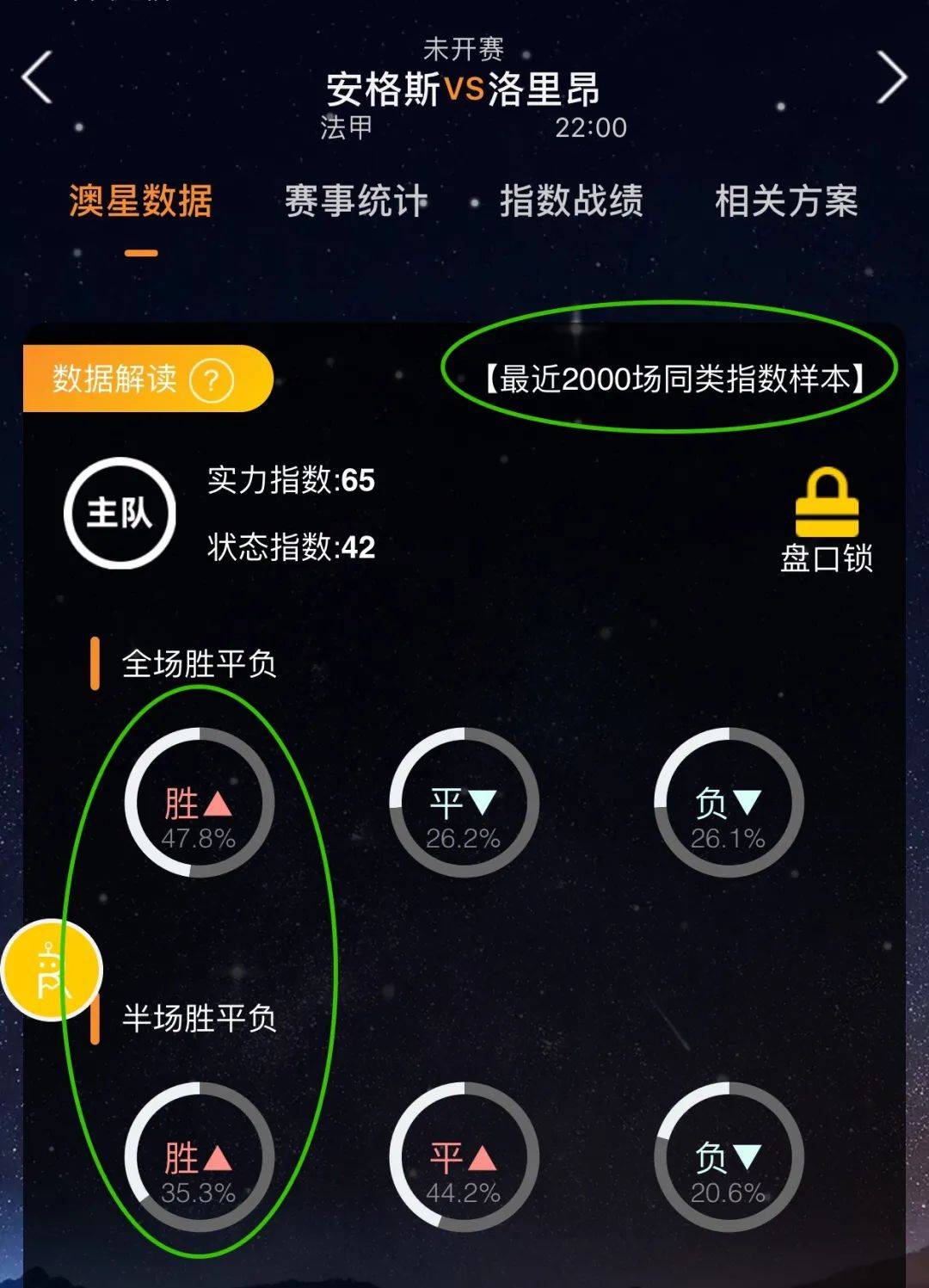 让国家队